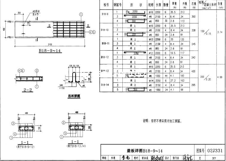 B18-9-14gaibanxiangtu