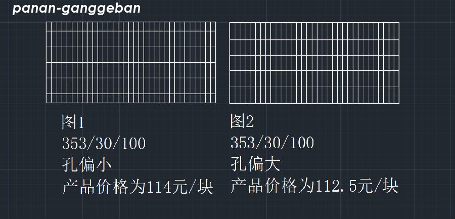 排水口353热镀锌网格板 (2)